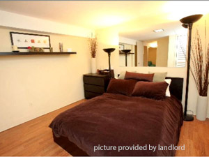 2 Bedroom apartment for rent in TORONTO