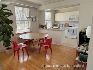 2 Bedroom apartment for rent in TORONTO