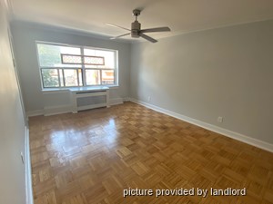 Bachelor apartment for rent in TORONTO