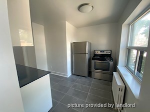 Bachelor apartment for rent in TORONTO