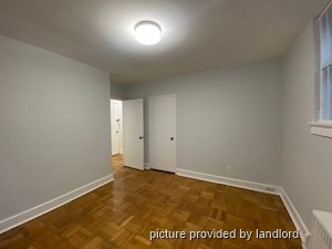 Bachelor apartment for rent in TORONTO