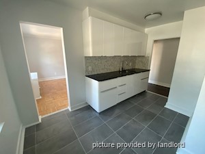 Bachelor apartment for rent in TORONTO