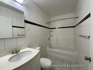 Bachelor apartment for rent in TORONTO