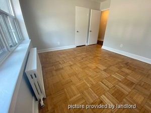 Bachelor apartment for rent in TORONTO