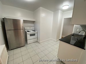 Bachelor apartment for rent in TORONTO