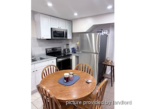 1 Bedroom apartment for rent in Pickering