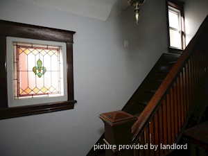 2 Bedroom apartment for rent in Toronto