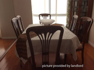 Room / Shared apartment for rent in YORK