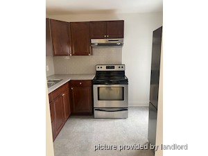 2 Bedroom apartment for rent in TORONTO