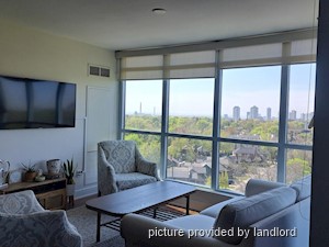 2 Bedroom apartment for rent in EAST YORK  