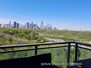 2 Bedroom apartment for rent in EAST YORK  