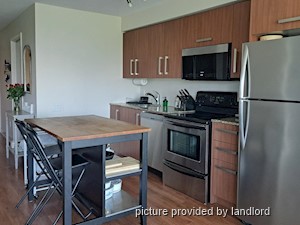 2 Bedroom apartment for rent in EAST YORK  