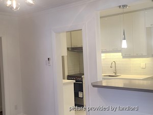 2 Bedroom apartment for rent in TORONTO