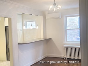 2 Bedroom apartment for rent in TORONTO