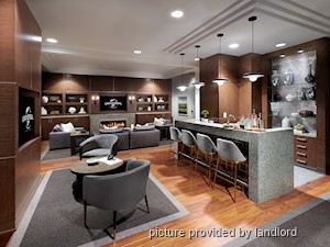 2 Bedroom apartment for rent in North York 