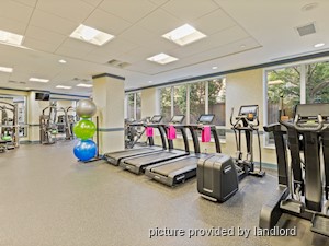 2 Bedroom apartment for rent in North York 