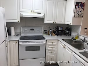 1 Bedroom apartment for rent in NORTH YORK  