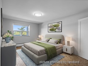 1 Bedroom apartment for rent in OAKVILLE 