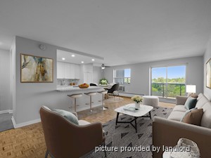 1 Bedroom apartment for rent in OAKVILLE 