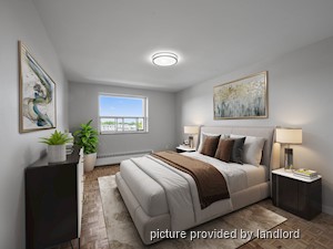 1 Bedroom apartment for rent in OAKVILLE 