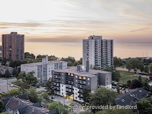 1 Bedroom apartment for rent in OAKVILLE 