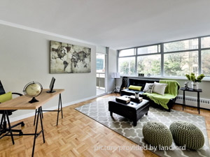 Bachelor apartment for rent in TORONTO 