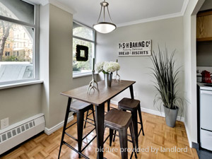 Bachelor apartment for rent in TORONTO 