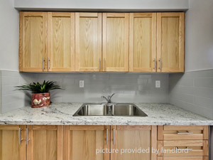 Bachelor apartment for rent in TORONTO 